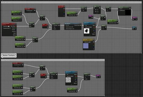Image result for Unreal Water Shader Tutorial