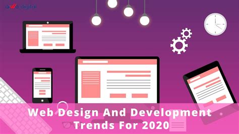 Web Development 2020 的图像结果