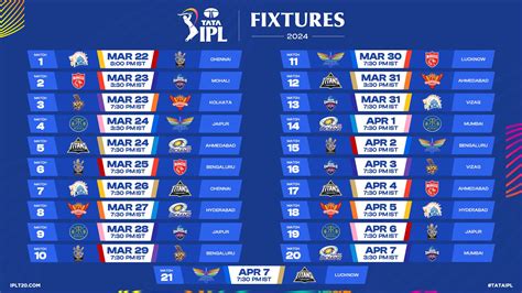 Indian Premier League: IPL 2024 schedule released - Newswire