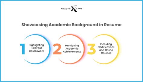 General Resume Writing Tips for Fresh Graduates: Key Elements and ...