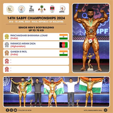 World Bodybuilding and Physique Sports Federation