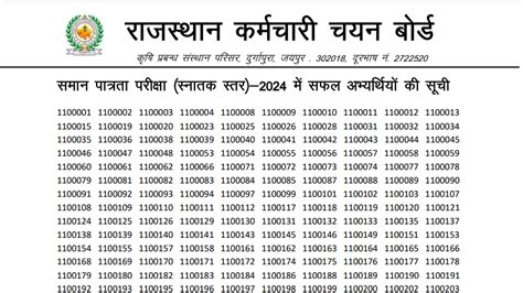 RSMSSB Rajasthan CET Result 2025 out at rssb.rajasthan.gov.in here ...