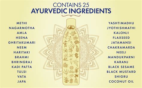 Buy Parachute Advansed Ayurvedic Coconut Hair Oil, Hair Oil, Controls ...