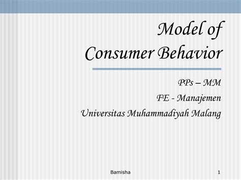 Image result for Model of Consumer Behavior