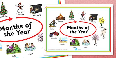 Months of the Year Display Poster (teacher made) - Twinkl