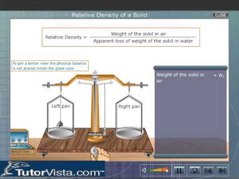Elementary idea of Relative Density Video Lecture - Class 9