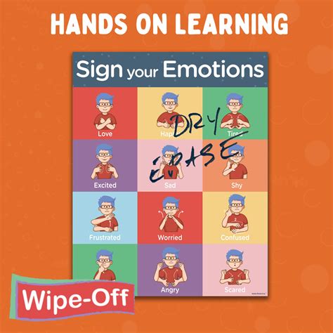 Sign Language Posters for Classroom - 3 Pack Includes ASL Alphabet ...