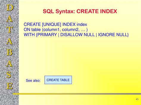 Image result for SQL Create Index Statement