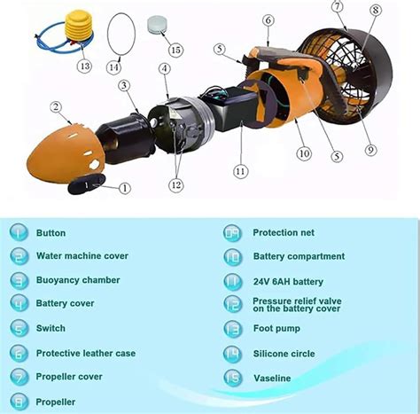 LSHFYV Underwater Scooter, Diving Swimming Boosters, India | Ubuy