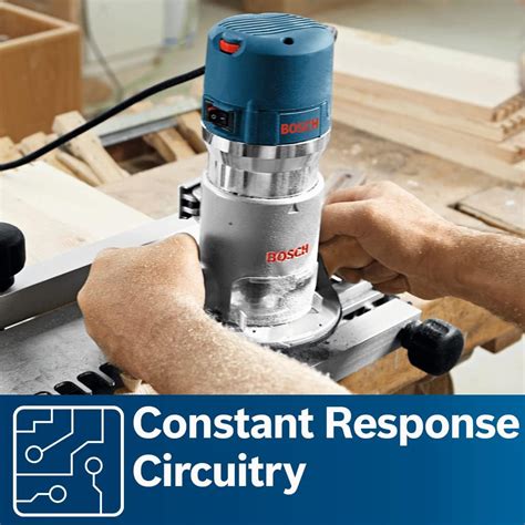 Bosch Compact Router 的图像结果