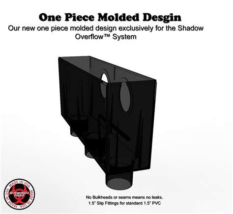 Image result for Reef Overflow Box