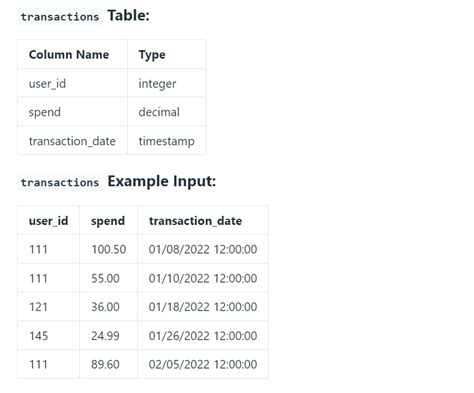 Image result for SQL Data Questions