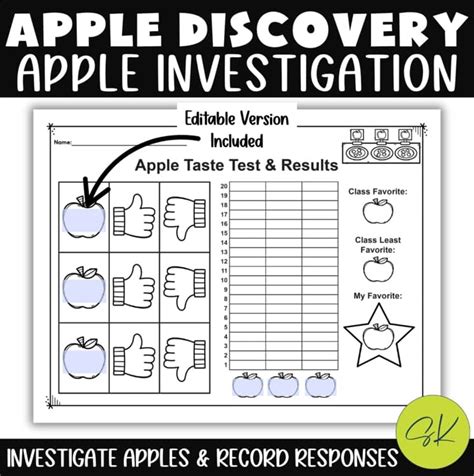 Image result for Apple Taste Test Graph