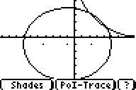 Conic graphing program - ticalc.org