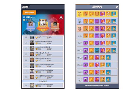 Last War Survival Essential Starter Guide