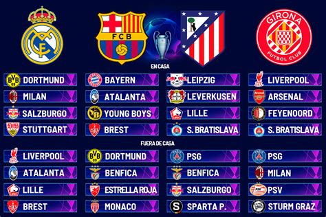 Barcelona en la Champions League 2024-25: partidos, fechas, horarios y ...