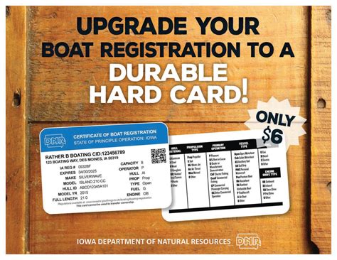 Boats, ATVs & Snowmobile Registration - Adair County, Iowa