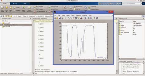 Arduino MATLAB Tutorial 的图像结果