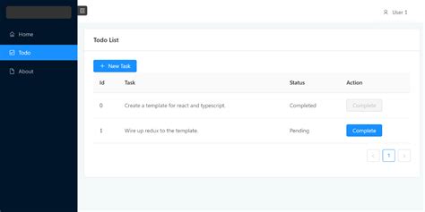 Image result for React TypeScript Hot Search