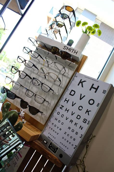 Image result for Visual Connection