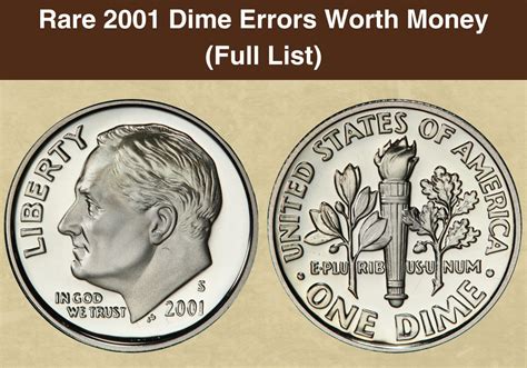 1968 Dime Coin Value (Errors List, "P", "D" &"S" Mint Mark Worth) - CoinValueChecker