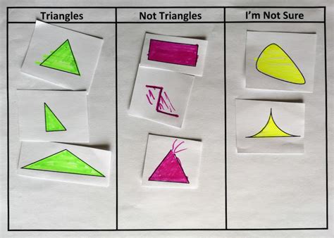 Image result for Lesson On Triangles
