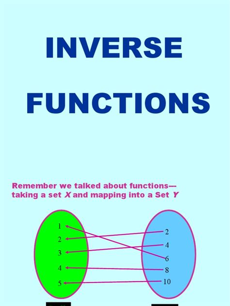 PPT 3 3 Graphs of Inverse Functions | PDF | Function (Mathematics ...