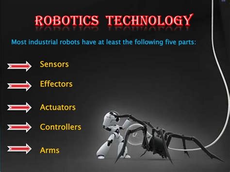 Project Robotic Modeling PPT 的图像结果