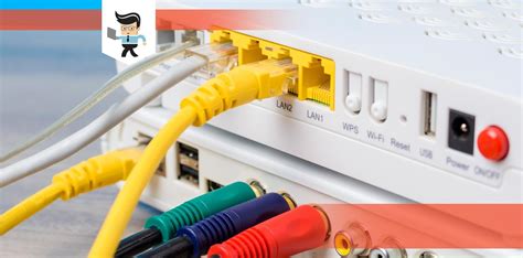 WAN or LAN Connection 的图像结果