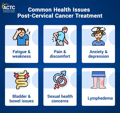 Recovering After Cervical Cancer: 5 Helpful Tips | ACTC