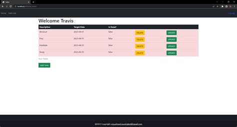 Java to Do List 的图像结果