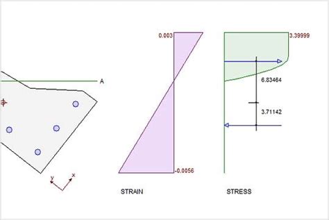 Image result for Structural Bridge Design Tutorial