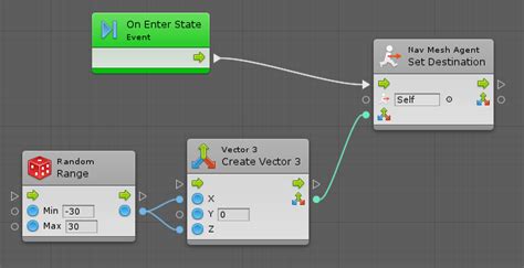 Image result for Unity Menu Transitions