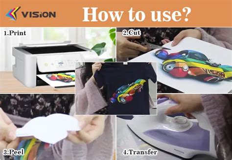 Image result for Using Iron On Transfer Paper Computer Printer