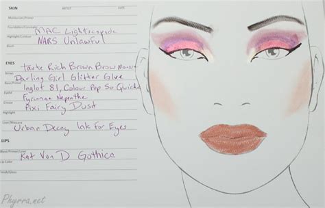 Face Chart 的图像结果