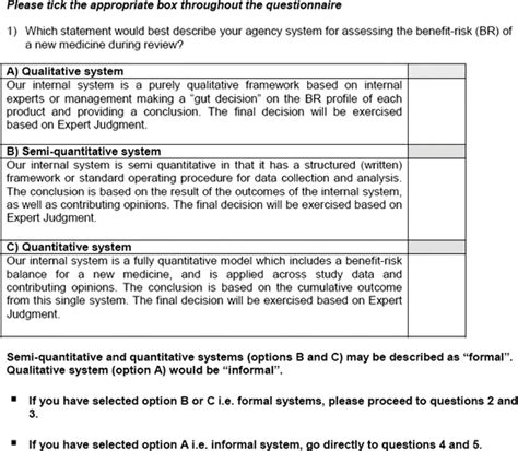 Benefit-Risk 的图像结果