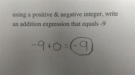 Image result for Double Negative Math Integers