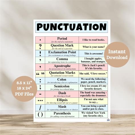 Printable Punctuation Anchor Chart, Punctuation Marks Poster, Classroom ...