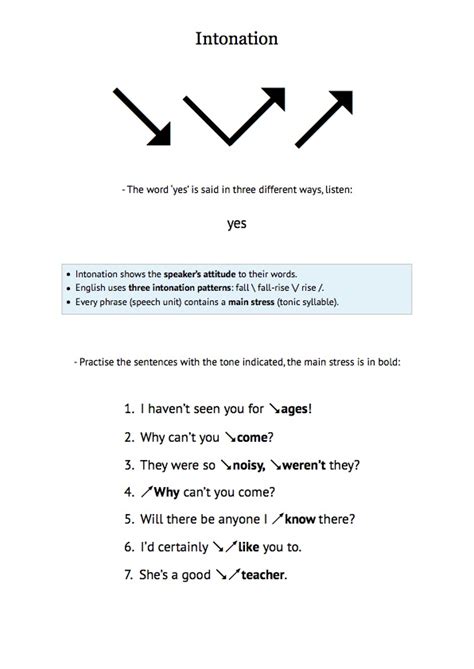 Image result for Lessons On Intonation
