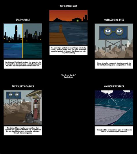 Great Gatsby Symbols