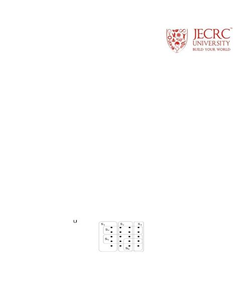 DAA Assignment 4 - Tutorial 2 - BCO023A: GCD & Algorithms - Studocu