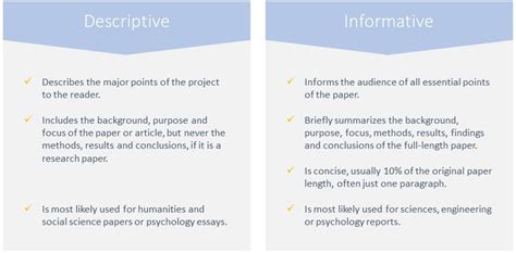 Informative Abstract 的图像结果