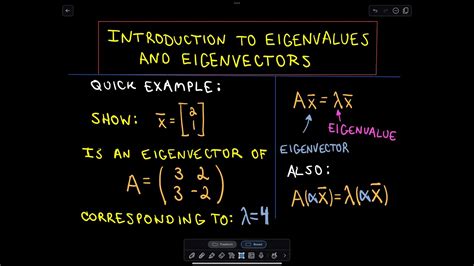 Image result for Eigenvalues