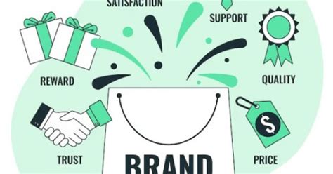 Beyond Impressions - Media & Loyalty
