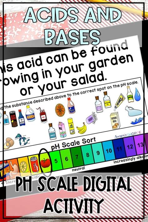 Image result for Free Science Lessons pH Scale