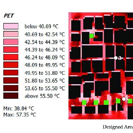 Image result for Models Changing Area