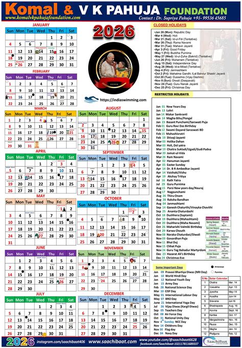 Interesting Facts - 29 January 2026 - Saachi Baat