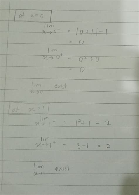 Continuity Limit 的图像结果