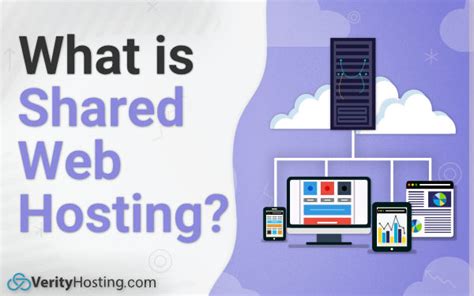 Image result for Shared Web Hosting