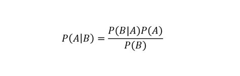 Bayes Formula Example 的图像结果